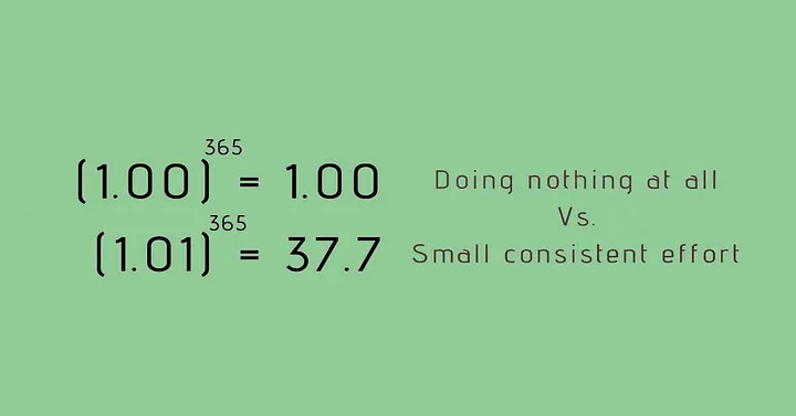 Doing VS Doing Nothing