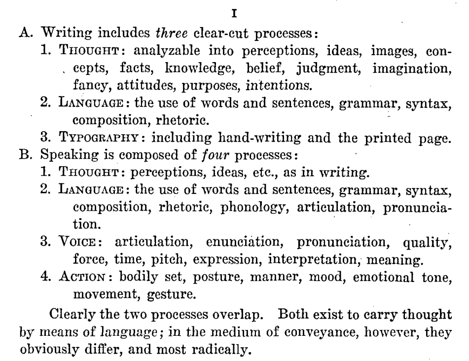 Woolbert (1922) - Speaking and Writing Processes